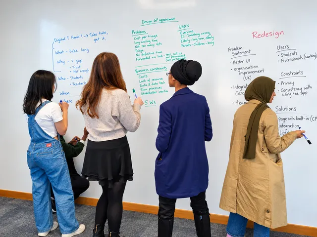 Teams working through the whiteboard challenge